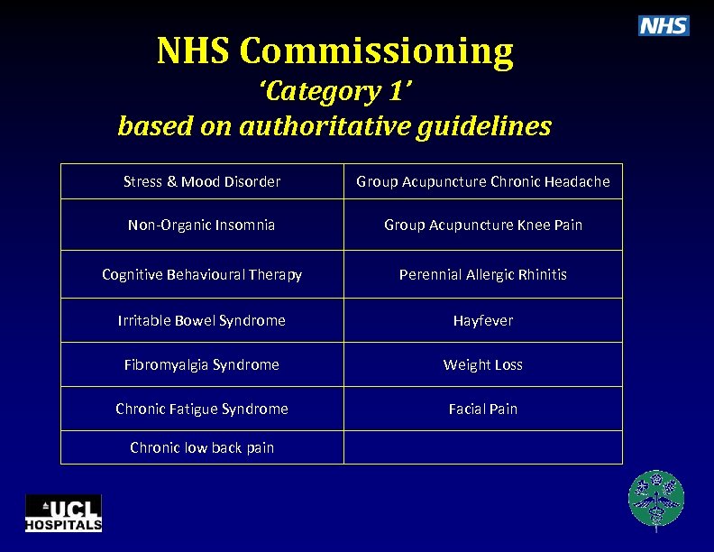 NHS Commissioning ‘Category 1’ based on authoritative guidelines Stress & Mood Disorder Group Acupuncture