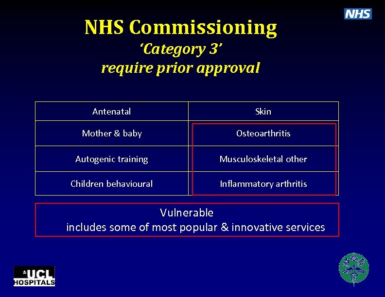 NHS Commissioning ‘Category 3’ require prior approval Antenatal Skin Mother & baby Osteoarthritis Autogenic
