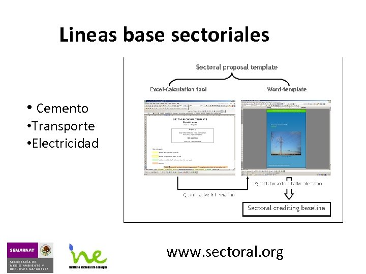 Lineas base sectoriales • Cemento • Transporte • Electricidad www. sectoral. org 