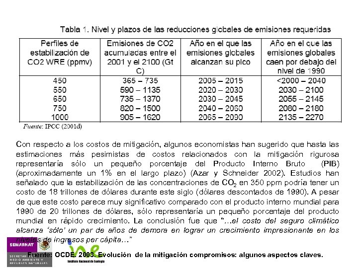 Con respecto a los costos de mitigación, algunos economistas han sugerido que hasta las