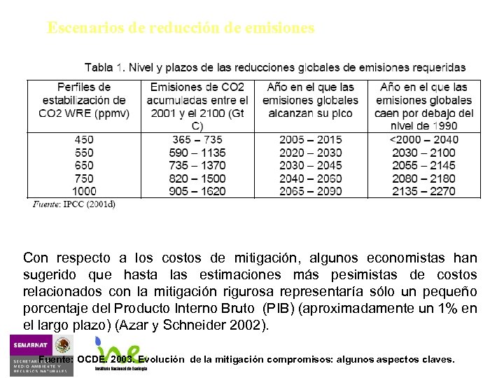 Escenarios de reducción de emisiones Con respecto a los costos de mitigación, algunos economistas