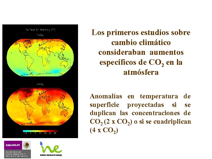 Los primeros estudios sobre cambio climático consideraban aumentos específicos de CO 2 en la