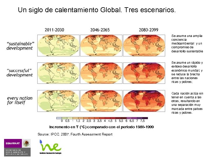 Un siglo de calentamiento Global. Tres escenarios. Se asume una amplia conciencia medioambiental y