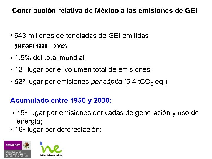 Contribución relativa de México a las emisiones de GEI • 643 millones de toneladas