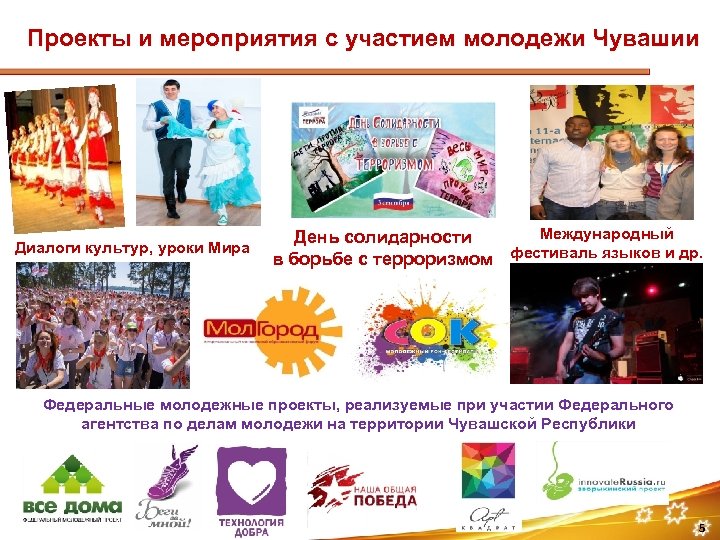 Проекты и мероприятия с участием молодежи Чувашии Диалоги культур, уроки Мира Международный День солидарности