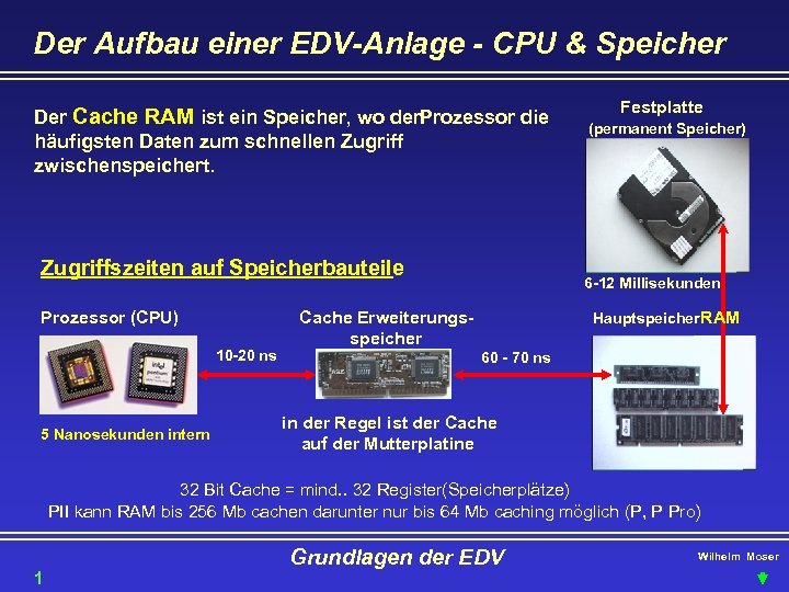Der Aufbau einer EDV-Anlage - CPU & Speicher Der Cache RAM ist ein Speicher,