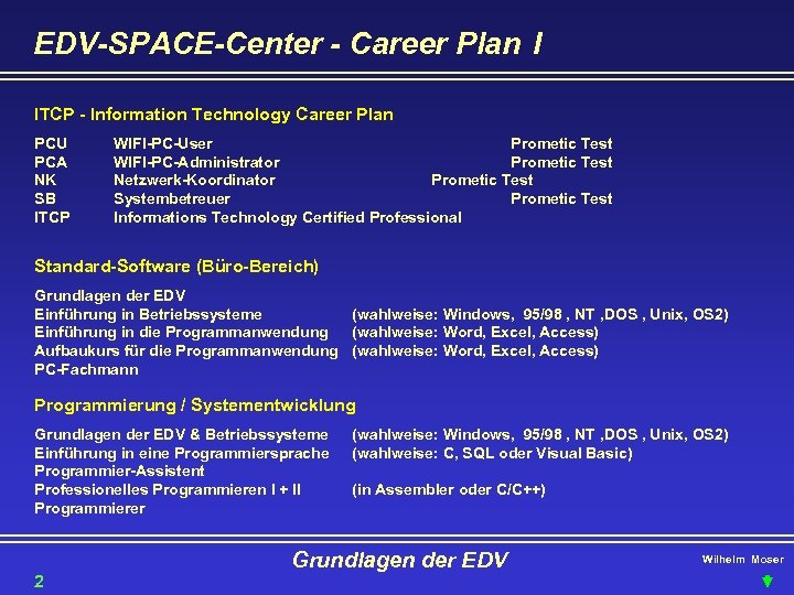 EDV-SPACE-Center - Career Plan I ITCP - Information Technology Career Plan PCU PCA NK