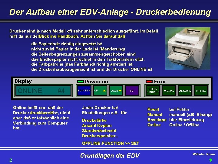 Der Aufbau einer EDV-Anlage - Druckerbedienung Drucker sind je nach Modell oft sehr unterschiedlich