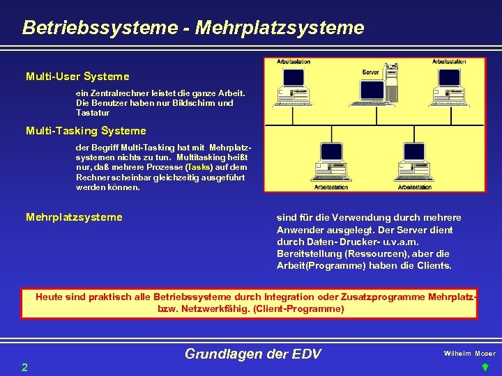 Betriebssysteme - Mehrplatzsysteme Multi-User Systeme ein Zentralrechner leistet die ganze Arbeit. Die Benutzer haben
