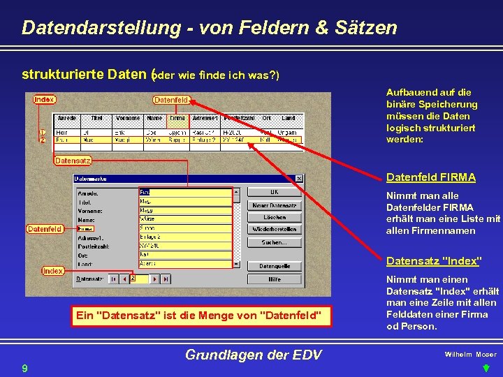 Datendarstellung - von Feldern & Sätzen strukturierte Daten oder wie finde ich was? )