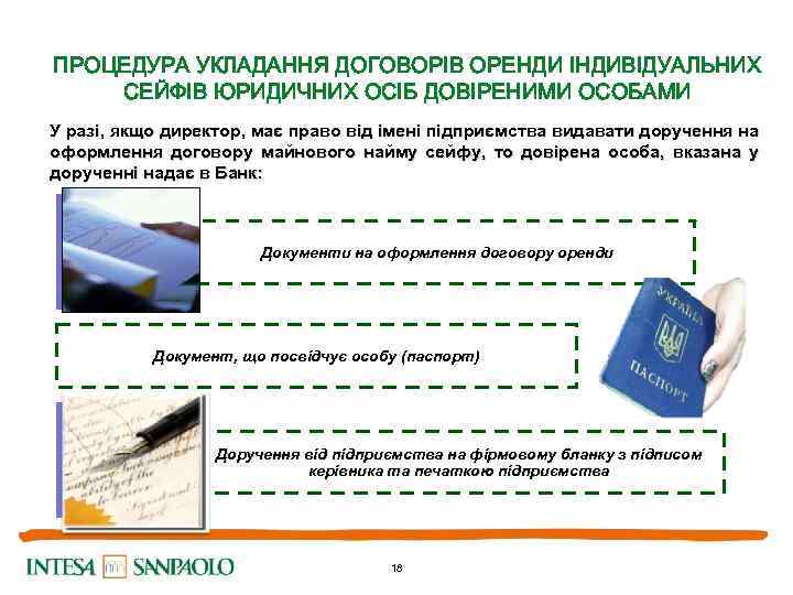 ПРОЦЕДУРА УКЛАДАННЯ ДОГОВОРІВ ОРЕНДИ ІНДИВІДУАЛЬНИХ СЕЙФІВ ЮРИДИЧНИХ ОСІБ ДОВІРЕНИМИ ОСОБАМИ У разі, якщо директор,