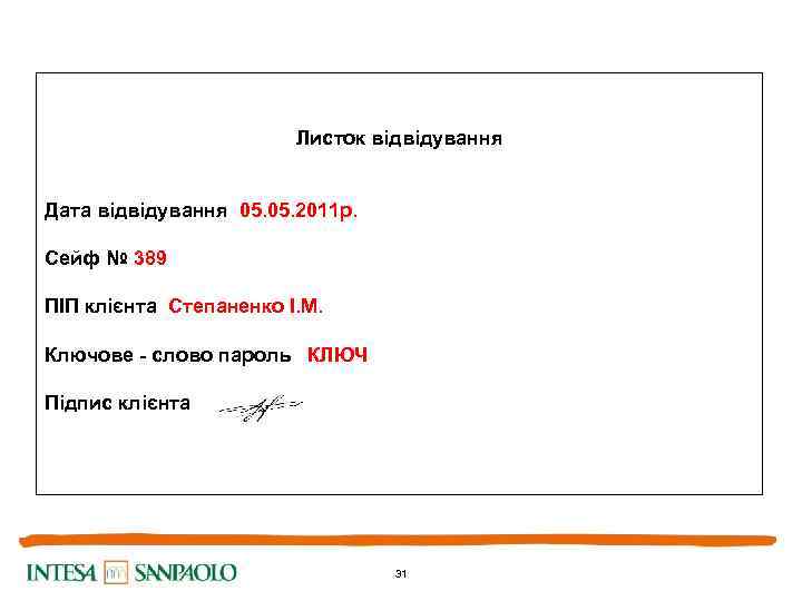 Листок відвідування Дата відвідування 05. 2011 р. Сейф № 389 ПІП клієнта Степаненко І.