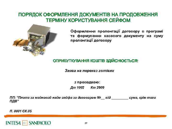 ПОРЯДОК ОФОРМЛЕННЯ ДОКУМЕНТІВ НА ПРОДОВЖЕННЯ ТЕРМІНУ КОРИСТУВАННЯ СЕЙФОМ Оформлення пролонгації договору в програмі та