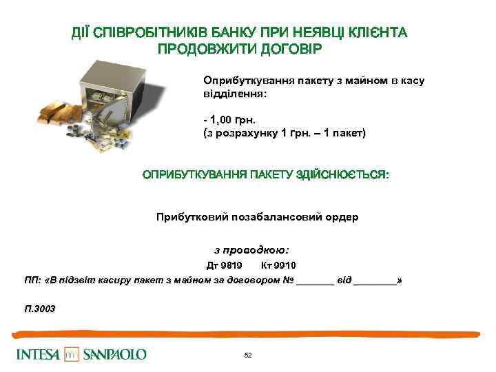 ДІЇ СПІВРОБІТНИКІВ БАНКУ ПРИ НЕЯВЦІ КЛІЄНТА ПРОДОВЖИТИ ДОГОВІР Оприбуткування пакету з майном в касу