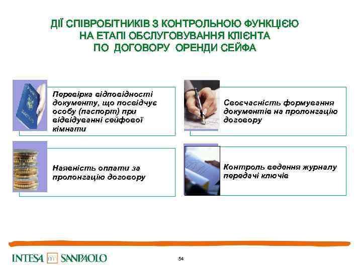 ДІЇ СПІВРОБІТНИКІВ З КОНТРОЛЬНОЮ ФУНКЦІЄЮ НА ЕТАПІ ОБСЛУГОВУВАННЯ КЛІЄНТА ПО ДОГОВОРУ ОРЕНДИ СЕЙФА Перевірка