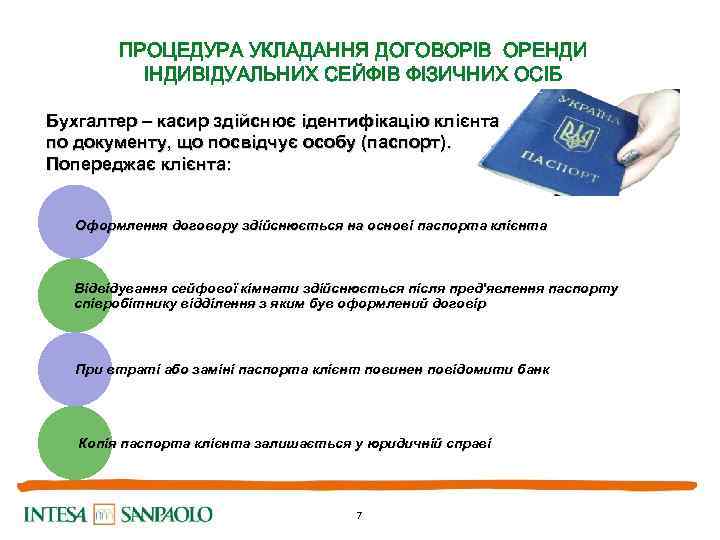 ПРОЦЕДУРА УКЛАДАННЯ ДОГОВОРІВ ОРЕНДИ ІНДИВІДУАЛЬНИХ СЕЙФІВ ФІЗИЧНИХ ОСІБ Бухгалтер – касир здійснює ідентифікацію клієнта