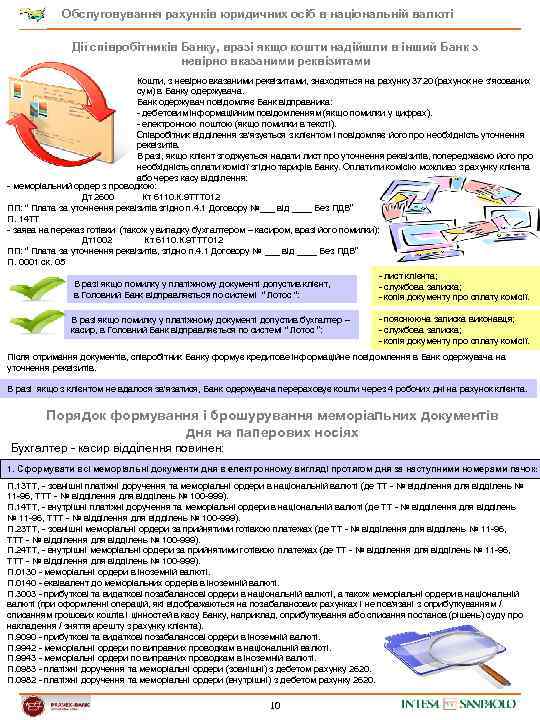 Обслуговування рахунків юридичних осіб в національній валюті Дії співробітників Банку, вразі якщо кошти надійшли