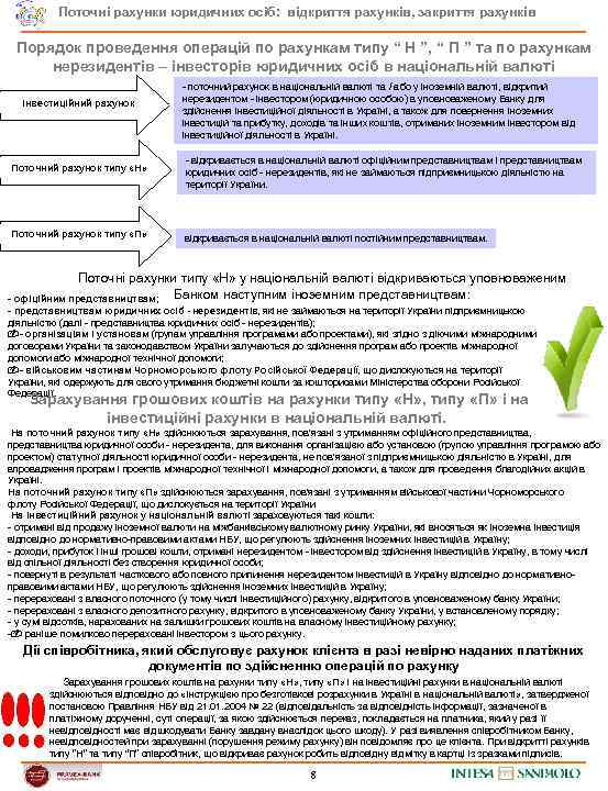 Поточні рахунки юридичних осіб: відкриття рахунків, закриття рахунків Порядок проведення операцій по рахункам типу