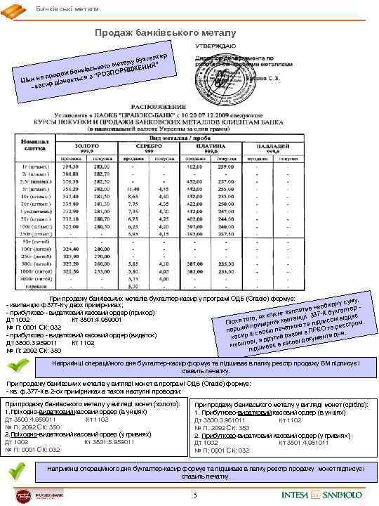Банківські метали. Продаж банківського металу алтер у бухг метал ЕННЯ” го івсько ПОРЯДЖ ж