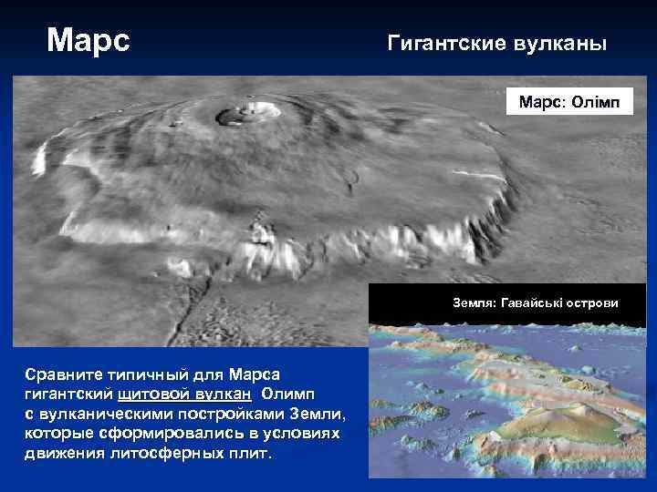 Марс Гигантские вулканы Марс: Олімп Земля: Гавайські острови Сравните типичный для Марса гигантский щитовой