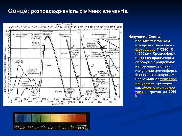 Сонце: розповсюдженість хімічних елементів Излучение Солнца возникает в тонком поверхностном слое - фотосфере (1/2000