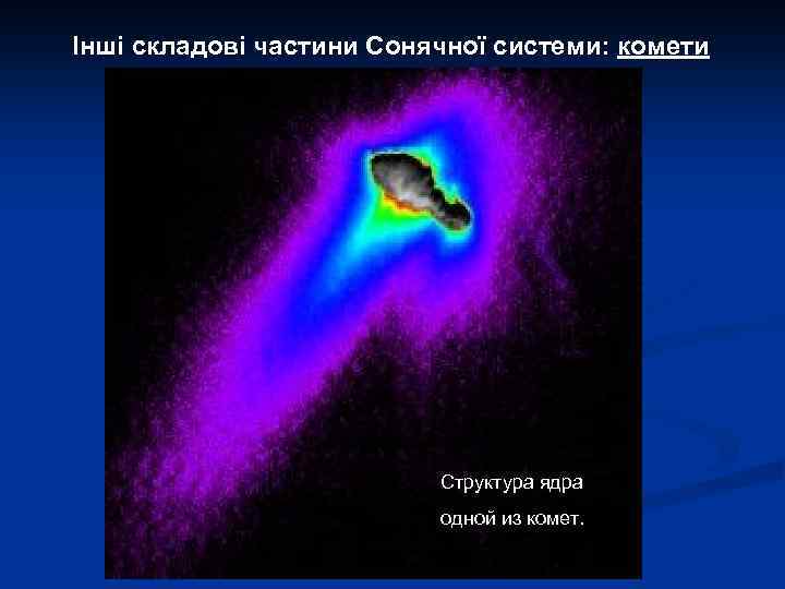 Інші складові частини Сонячної системи: комети Структура ядра одной из комет. 