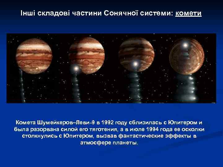 Інші складові частини Сонячної системи: комети Комета Шумейкеров–Леви-9 в 1992 году сблизилась с Юпитером