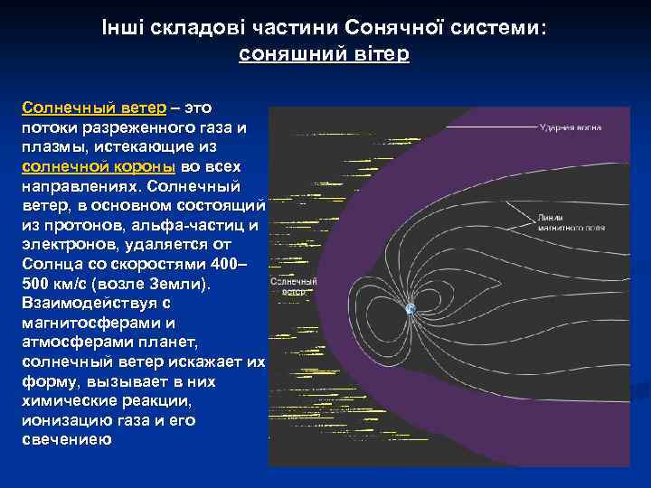 Інші складові частини Сонячної системи: соняшний вітер Солнечный ветер – это потоки разреженного газа