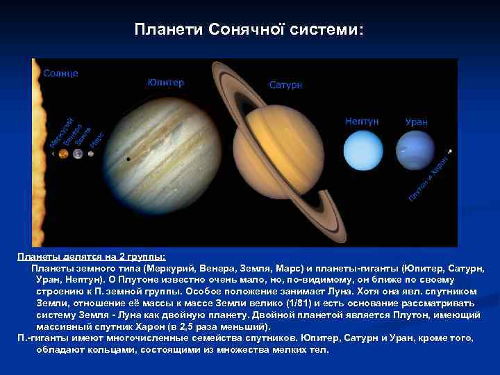 Планети Сонячної системи: Планеты делятся на 2 группы: Планеты земного типа (Меркурий, Венера, Земля,