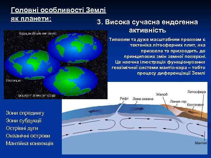 Головні особливості Землі як планети: 3. Висока сучасна ендогенна активність Типовим та дуже масштабним