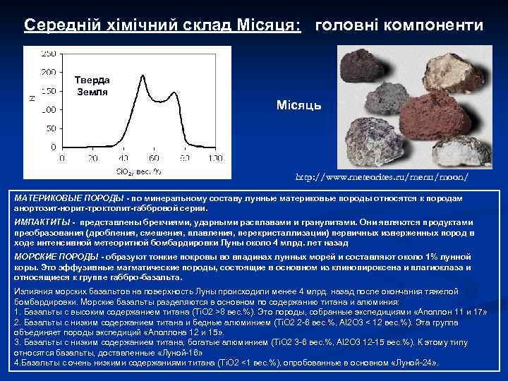 Середній хімічний склад Місяця: головні компоненти Тверда Земля Місяць http: //www. meteorites. ru/menu/moon/ МАТЕРИКОВЫЕ