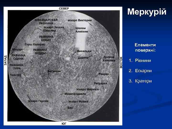 Меркурій Елементи поверхні: 1. Рівнини 2. Ескарпи 3. Кратери 