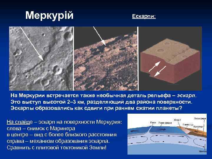 Меркурій Ескарпи: На Меркурии встречается также необычная деталь рельефа – эскарп. Это выступ высотой