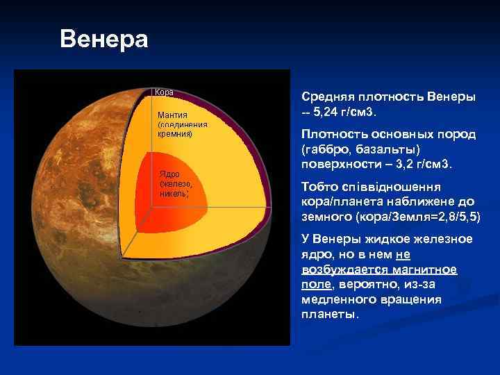 Венера Средняя плотность Венеры -- 5, 24 г/см 3. Плотность основных пород (габбро, базальты)