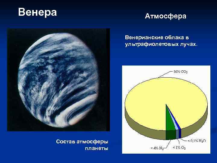 Венера Атмосфера Венерианские облака в ультрафиолетовых лучах. Состав атмосферы планеты 