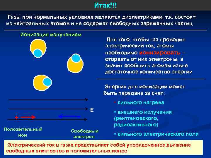 Итак!!! Газы при нормальных условиях являются диэлектриками, т. к. состоят из нейтральных атомов и