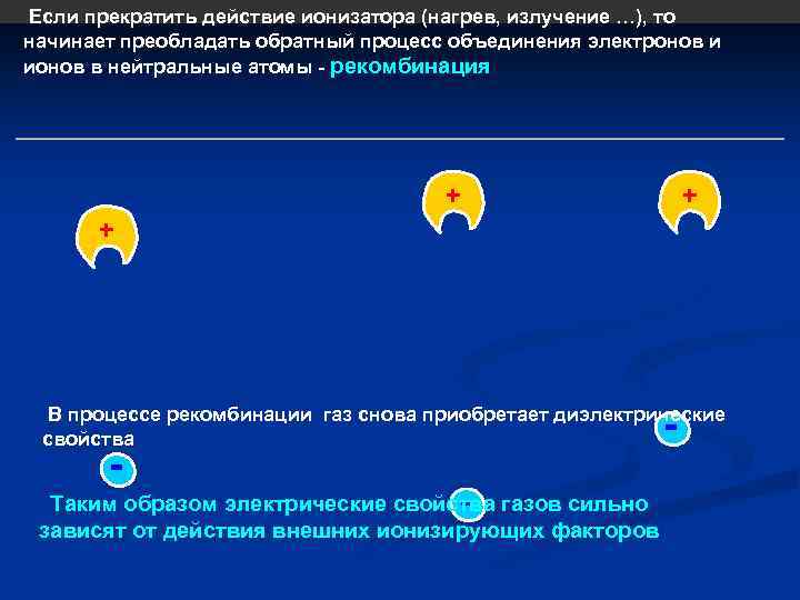  Если прекратить действие ионизатора (нагрев, излучение …), то начинает преобладать обратный процесс объединения