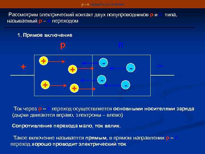 На рисунке изображен контакт двух полупроводников p и n типа где образуется отрицательный заряд