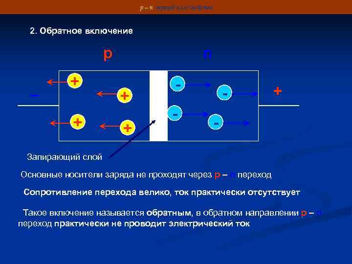 На рисунке изображен контакт двух полупроводников p и n типа где образуется отрицательный заряд