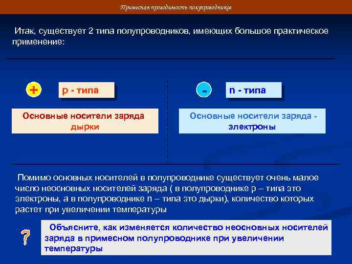 Примесная проводимость полупроводников Итак, существует 2 типа полупроводников, имеющих большое практическое применение: + р