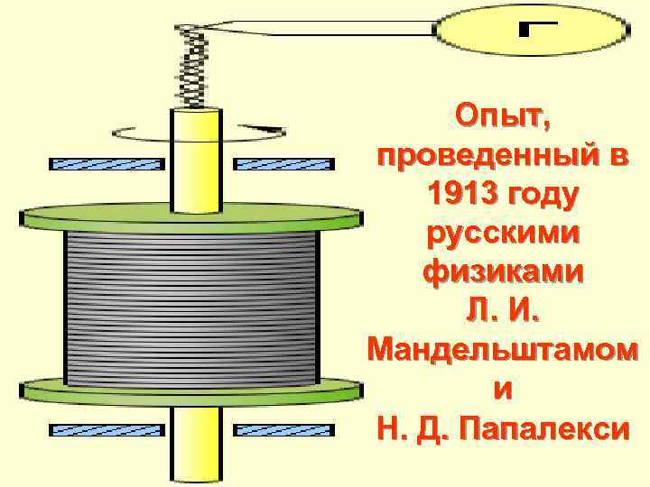 Схема опыта мандельштама и папалекси