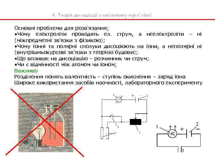 4. Теорія дисоціації в шкільному курсі хімії Основні проблеми для розв'язання; • Чому електроліти