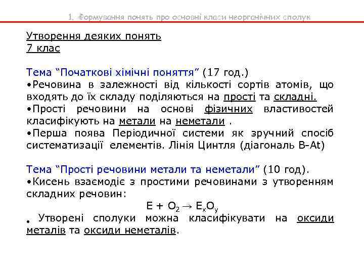 1. Формування понять про основні класи неорганічних сполук Утворення деяких понять 7 клас Тема