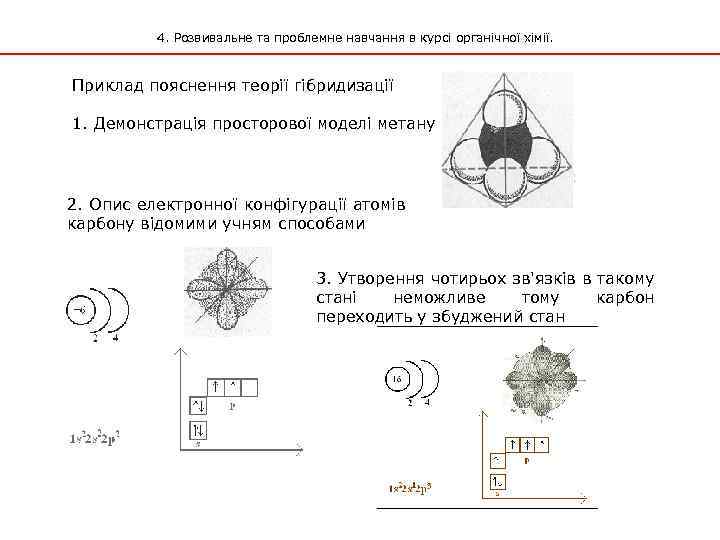 4. Розвивальне та проблемне навчання в курсі органічної хімії. Приклад пояснення теорії гібридизації 1.