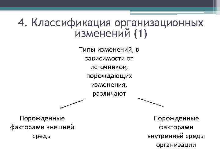 В зависимости от источников. Классификация организационных изменений. Классификация типов изменений. Классификация организационных изменений таблица. Типы и условия возможных организационных изменений.