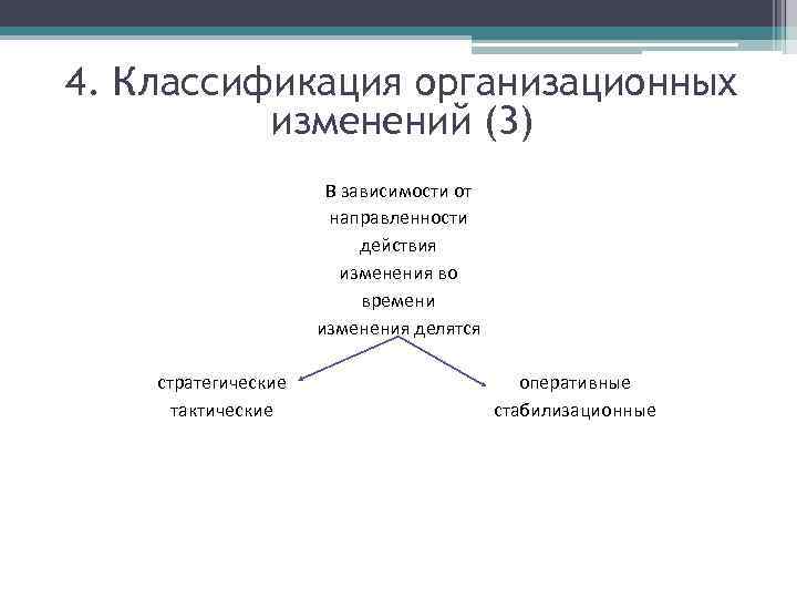 Типы организационных изменений. Классификация организационных изменений. Организационные изменения делятся на. Стратегические типы организационных изменений. 51. Классификация организационных изменений.