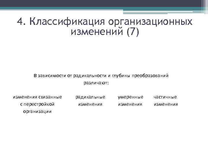 Какие из перечисленных изменений. Классификация организационных изменений. Классификация организационных изменений таблица. Классификация типов изменений. Классификация видов изменений.