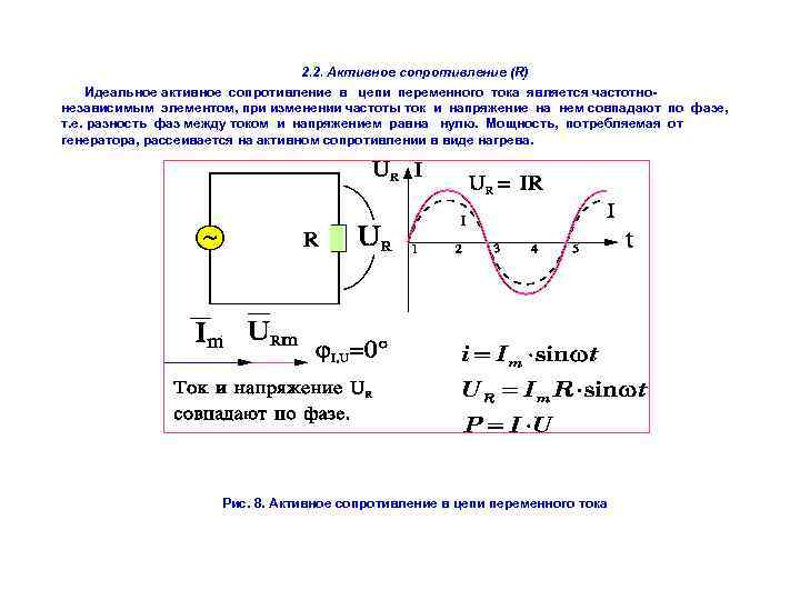 2. 2. Активное сопротивление (R) Идеальное активное сопротивление в цепи переменного тока является частотнонезависимым