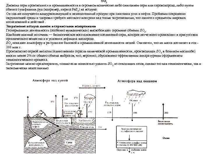 SO 2 Диоксид серы производится в промышленности в огромном количестве либо сжиганием серы или
