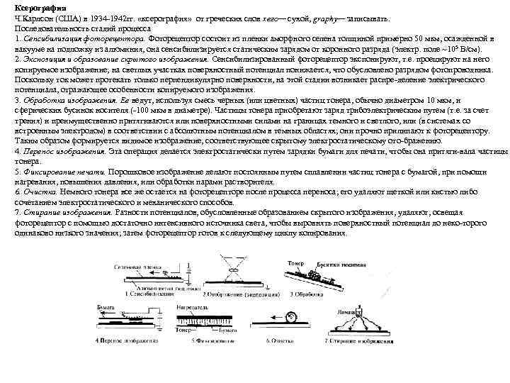 Ксерография Ч. Карлсон (США) в 1934 1942 гг. «ксерография» от греческих слов хего— сухой,